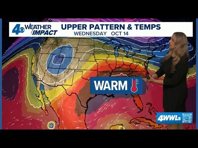 Sunny conditions, warm temperatures followed by potential cold front