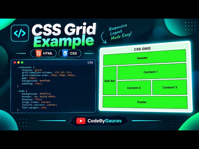 CSS Grid Layout Complete Guide | Practical HTML & CSS Project