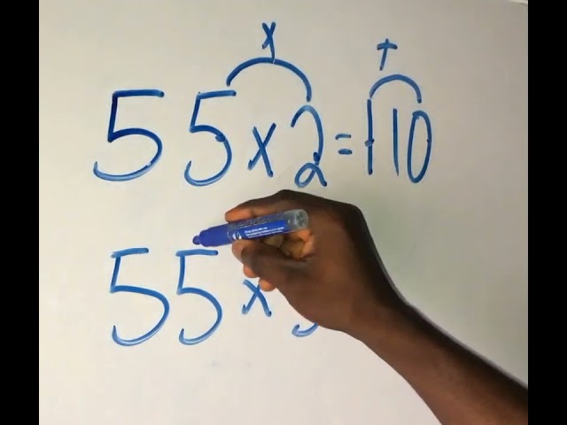 Latest maths tricks you shouldn't ignore 😉 