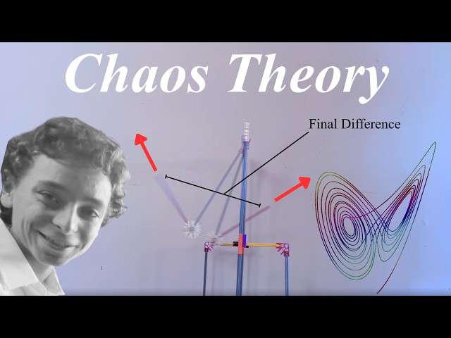 Deterministic Unpredictability: The Truth About Chaos Theory | Breakthrough Junior Challenge 2026
