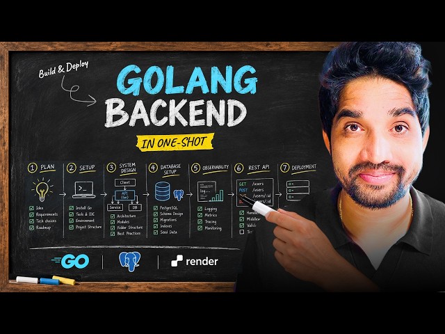 Golang Production-grade Backend Full Course | One Shot