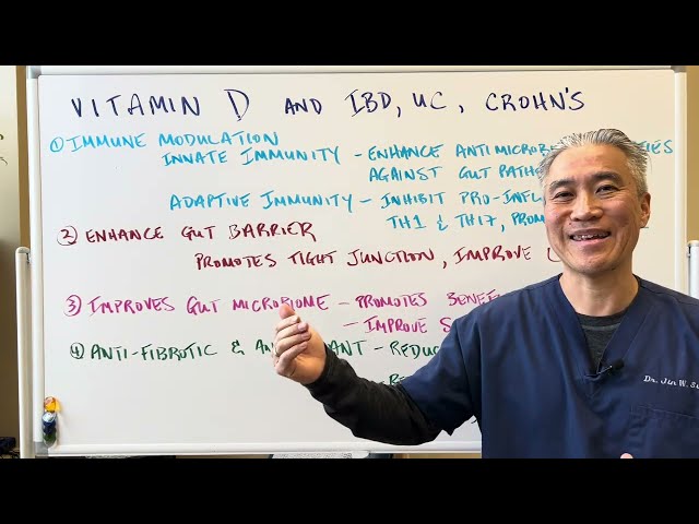 Vitamin D and Inflammatory Bowel Disease, Ulcerative Colitis and Crohn's Disease