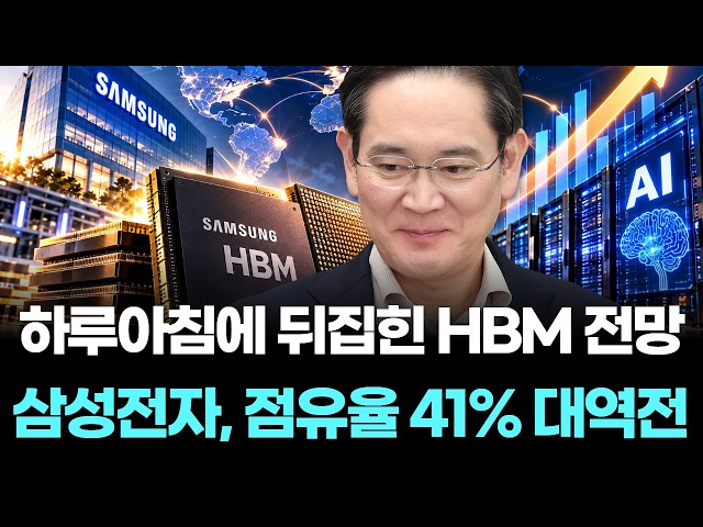 HBM outlook turned upside down overnight… Samsung Electronics to pull off a 41% market share upset