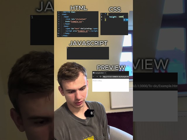 How to Zoom on scroll with HTML, CSS and JavaScript #frontenddeveloper