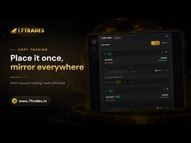 Copy Trading on 7Trades | Groups, Basket Orders, Copy Basket & Position Summary