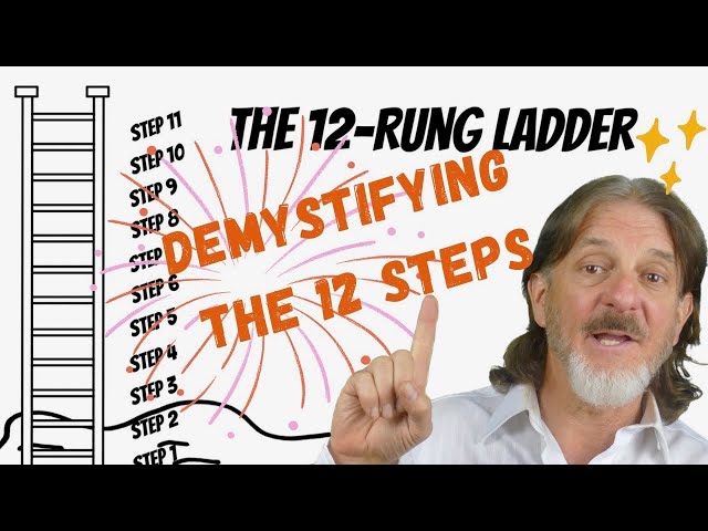 Alcoholics Anonymous 12 Steps Explained, Simplified, and Demystified: The 12 Rung Ladder to Serenity