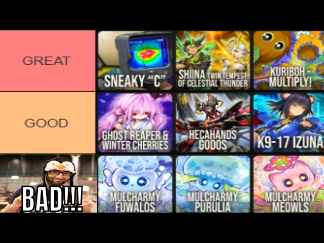 Best Hand Trap Tierlist (99.9% Accuracy)