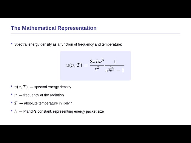 Statistical Mechanics - Planck's Law of Radiation