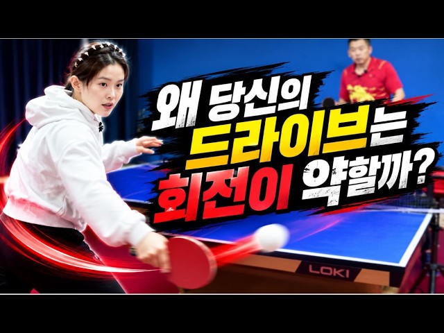 4 Key Secrets to Generating Powerful Spin Against Heavy Backspin!