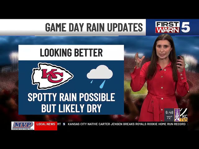 Kansas City weather: What you need to know for Chiefs game day weather