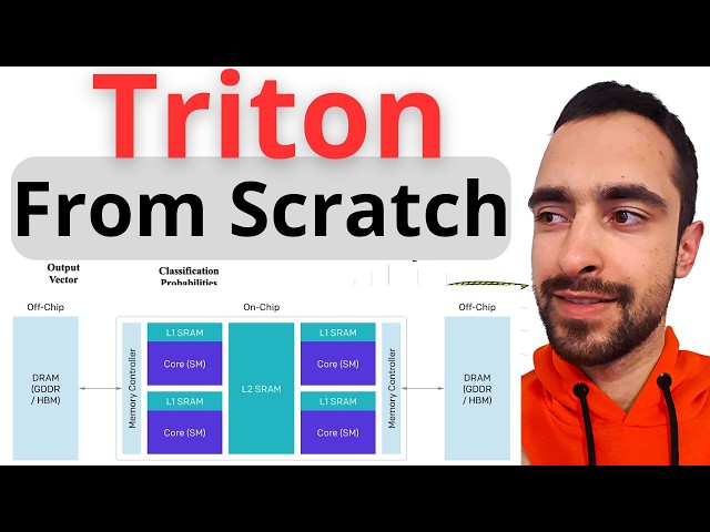 Triton GPU Programming From Scratch - Tutorial
