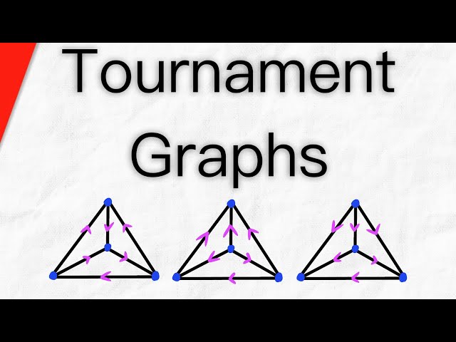 Intro to Tournament Graphs | Graph Theory