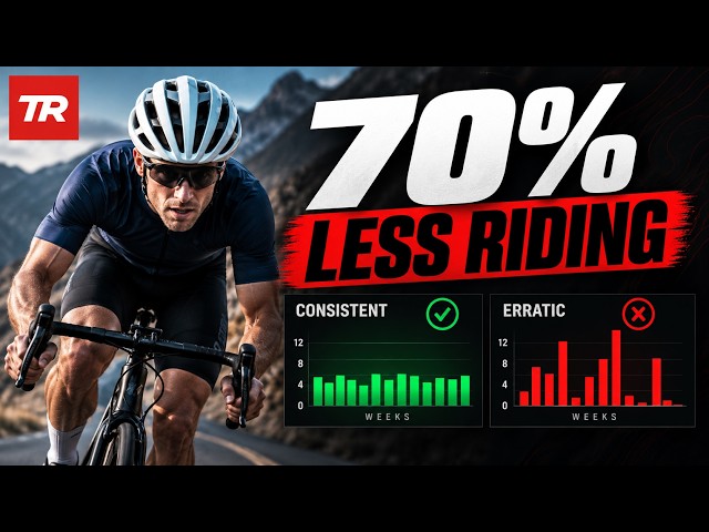 WHY YOUR FTP IS STUCK: THE METRIC YOU'RE NOT TRACKING | Ask a Cycling Coach Podcast 600