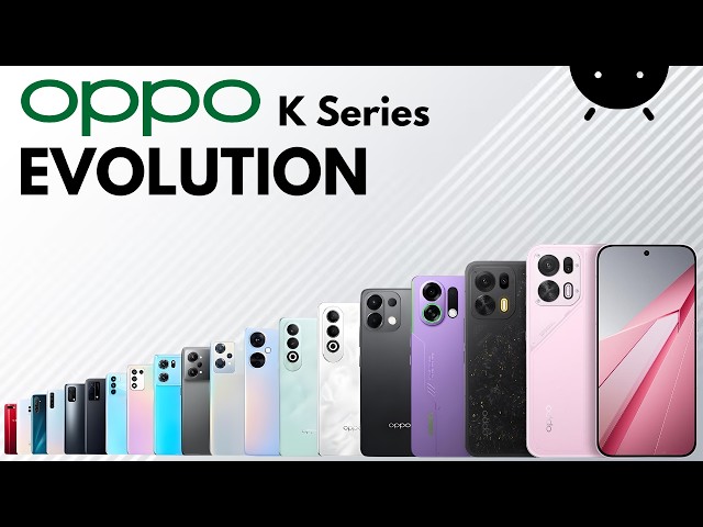 Oppo K Series EVOLUTION in Just 6 Minutes!