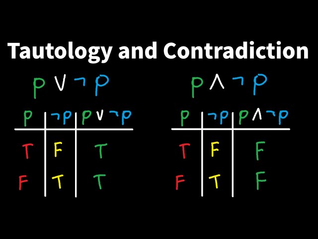 Tautologies and Contradictions - Discrete Math