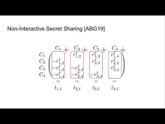 Multi-Client Functional Encryption for Separable Functions