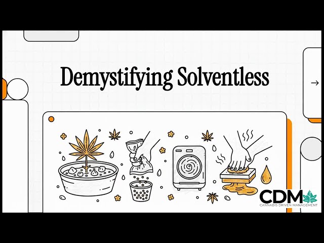 Section 2.5: Solventless Concentrates
