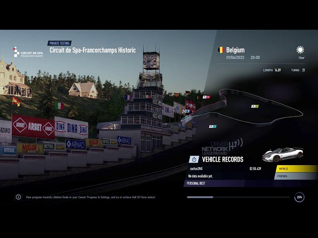 Project Cars 2