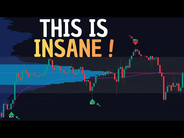 Stop Trading Against Institutions! Use This "Smart Money" Tool