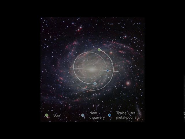 Tiny Old Star Has Huge Impact