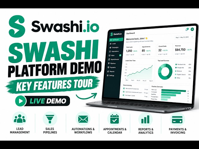 Swashi Platform Demo - Key Features Tour