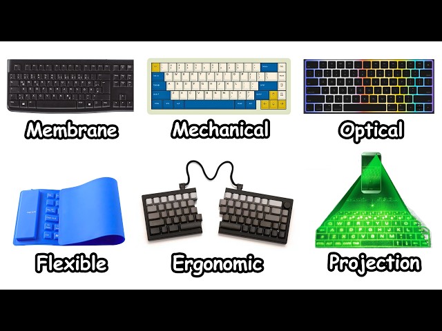 Every Computer Keyboard Explained in 8 Minutes