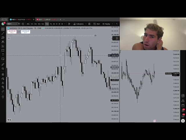 How I Made $10,000 In 2 Minutes Trading Nasdaq (Eval Trade Recap)