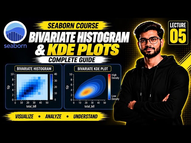 Lecture 5: Bivariate Histogram & Bivariate KDE Plots in Seaborn | Matrix & Heatmap Plots