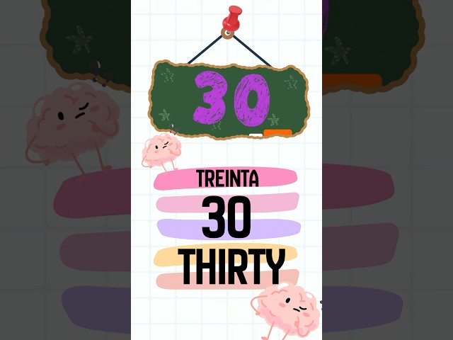 #NumbersInEnglish1To30 #LearnNumbers #NumbersForKids #EarlyChildhoodEducation #Preschool #