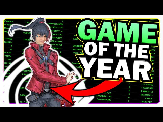Statistically Calculating the Game of the Year