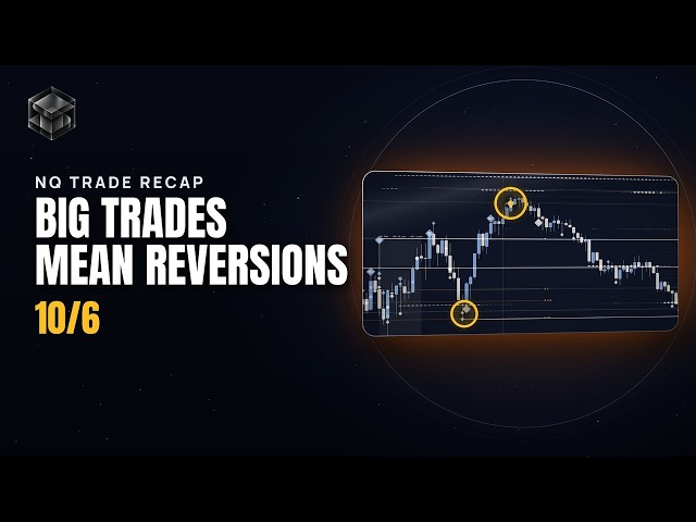 NQ Futures Recap 10/6: Big Trades, Mean Reversions + the IB Golden Zone Long Using Skylit