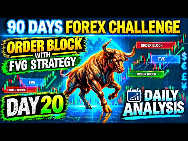 FOREX XAUUSD Day 20 🔥 | Order Block & FVG Strategy | Daily Analysis | 90 Days Forex Challenge