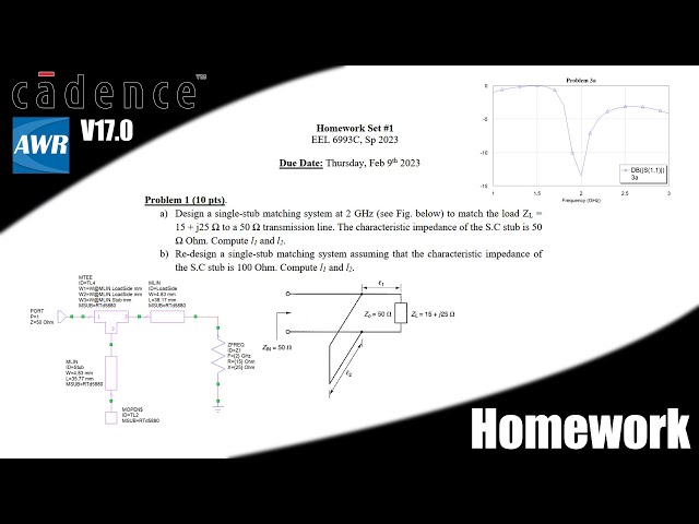 Microstrip Matching Network Homework - Extras 1 - AWR Microwave Office V17.0 Tutorial