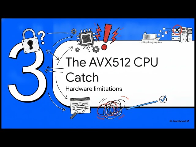 KTransformers Docker Setup Guide: Run AI Models with GPU Acceleration