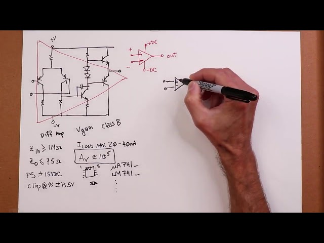 Op Amps: Op Amp Internals