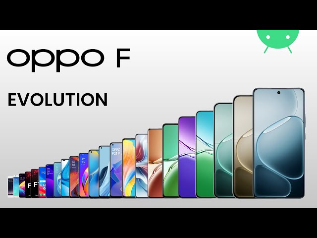 Evolution of Oppo F Series | 2016 - 2025