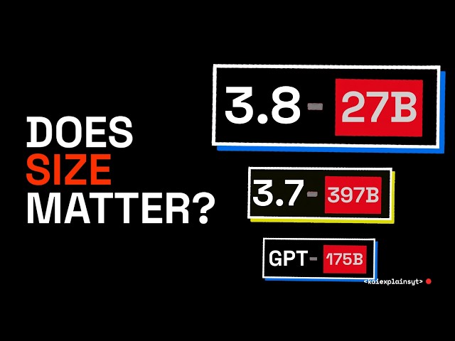 How AI Got Smaller And Still Became Smarter