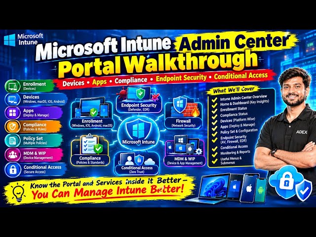 Microsoft Intune Admin Center Full Walkthrough 2026 | Devices, Apps, Endpoint Security, MDM & More