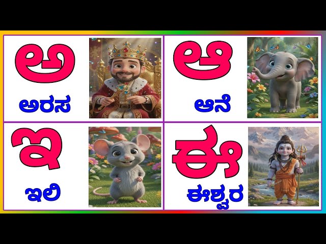 Kannada alphabets,Kannada swaragalu,vyanjanagalu,Kannada varnamale, Kannada Alphabet Writing Reading