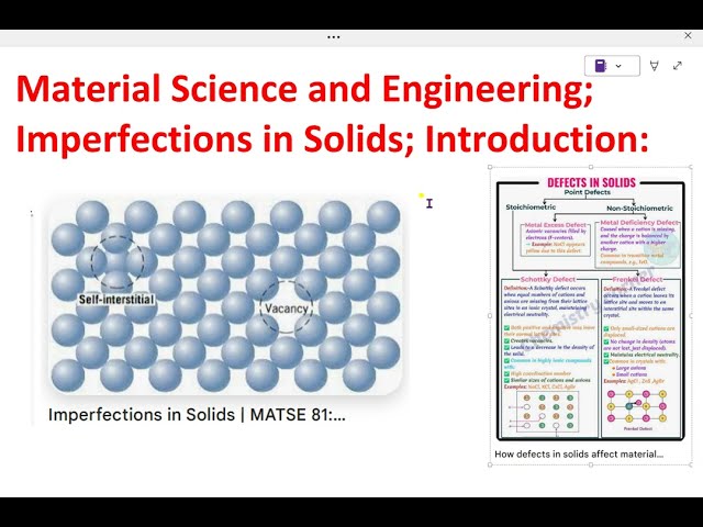 Material Science and Engineering; Imperfections in Solids; Introduction: - 16. #material_science