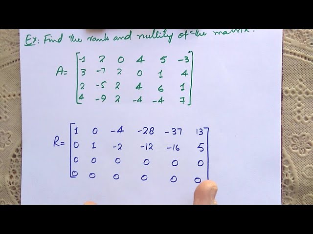 Concept of Rank and Nullity (With Examples) | Formula Foundation Usindh |
