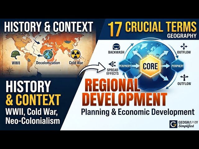 From Cold War to 17 Core Terms: Regional Planning & Economic Development Explained! 🚀