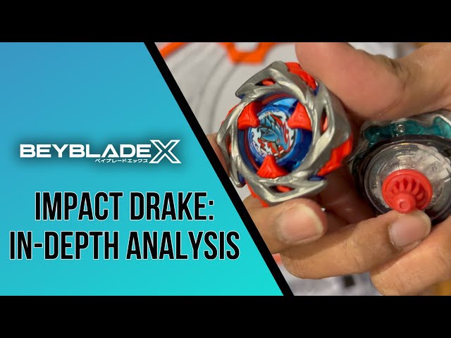 Impact Drake the Menace - Analysis and Play-testing
