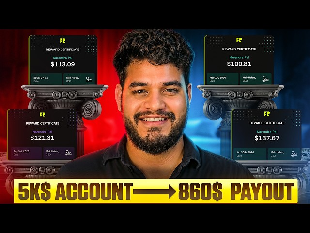 How To Get Consistent Payouts From A $5K Funded Account | Real Payout Proof