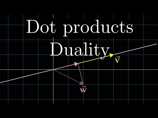 Dot products and duality | Chapter 9, Essence of linear algebra