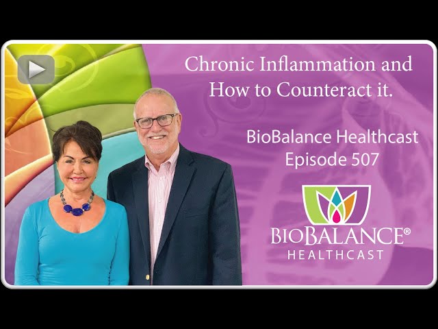 Chronic Inflammation and How to Counteract it