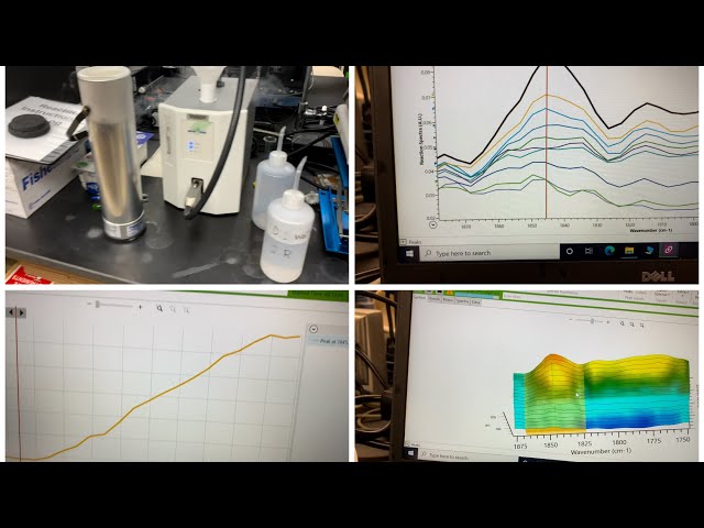 React IR-How to monitor your reaction progress by IR? Mettler Toledo React IR