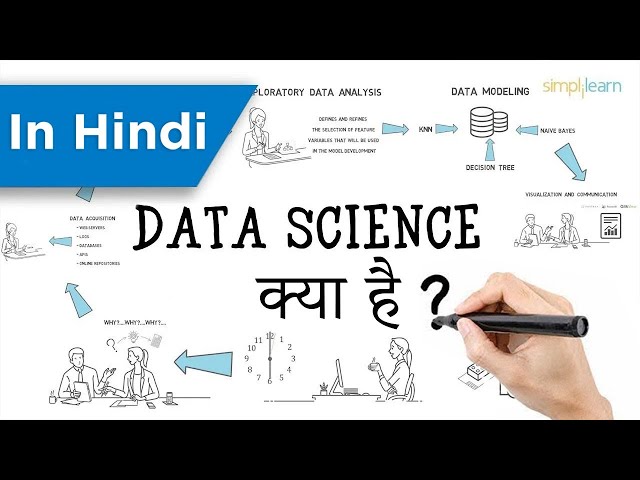 Data Science Kya Hai? | What Is Data Science In HINDI | Data Science For Beginners HINDI|Simplilearn