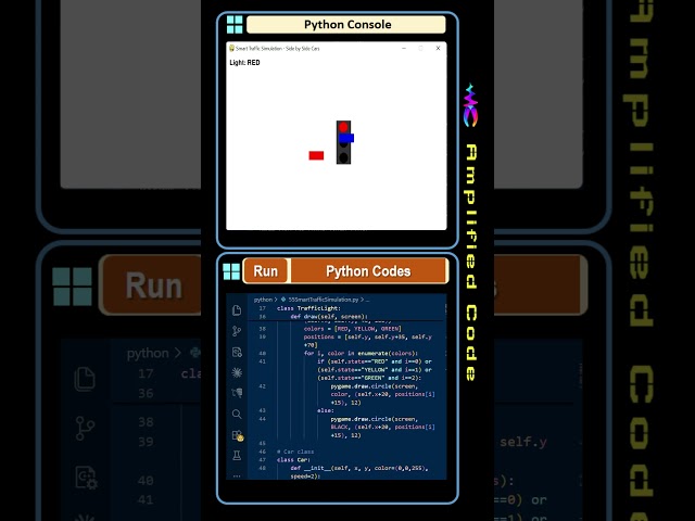 Smart Traffic Simulation | Python Pygame
