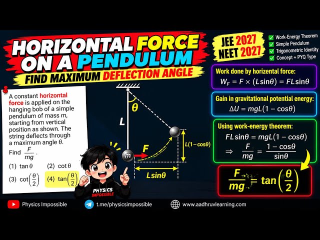 Constant Horizontal Force on Pendulum 🔥 | Maximum Deflection Angle | Work Energy Theorem JEE